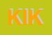 Logo di KIKC