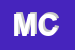 Logo di MONACO CATERINA