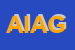 Logo di AG INFORMATICA DI AMATO GIUSEPPE