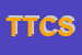 Logo di TCS -THE CITY SERVICES -SRL