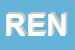 Logo di RENDINA
