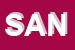 Logo di SANTILLO