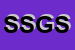 Logo di SIGE SISTEMI GESTIONALI SRL