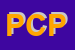 Logo di POLIZIA COMMISSARIATO PS