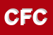 Logo di CENTRO FORMAZIONE CASAU
