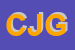 Logo di CLUB JUVENTUS GSCIREA