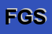 Logo di FUTURE GAMES SRL