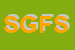 Logo di S G FERMET SRL