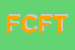 Logo di FNP - CISL - FEDERAZIONE TERRITORIALE PENSIONATI