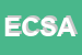 Logo di ECO COOP SOCIALE ARL