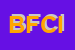 Logo di B e F CAR IMPORT e EXPORT