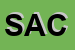 Logo di SACAR (SRL)
