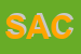 Logo di SACAR SRL