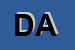 Logo di DEMETRI AHLAIA