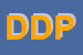 Logo di DIDA DETERSIVI E PROFUMI