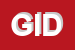 Logo di GIDICAR SRL