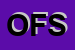 Logo di ORTOPEDIA FAOS SRL