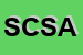 Logo di SIDICINA CONSULTING SOCIETA-IN ACCOMANDITA SEMPLICE DI DE FRANCESCO C
