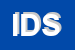 Logo di IDSC