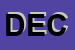 Logo di DECORSRL