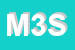 Logo di MIDA 3 SPA