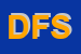 Logo di D-AURIA FONDAZIONI SRL
