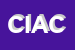 Logo di CIACCOMPAGNIA ITALIANA ABBIGLIAMENTO CONTEMPORANEO SRL