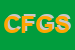 Logo di CANGIANO FASHION GROUP SRL