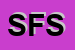 Logo di SPAS FOOD SRL