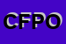 Logo di CANTONE FLLI PRODOTTI ORTOFRUTTICOLI