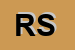 Logo di RFG SRL
