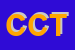 Logo di COMUNITA' DI CAPODARCO TEVEROLA