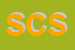 Logo di SERICO COSTRUZIONI -PICCOLA SOCCOOP