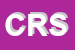 Logo di C e R SRL