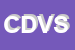 Logo di C D VIDEO SPA