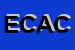 Logo di EUROGEST DI CAPOZIO ANGELINA e C SAS