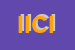 Logo di ICI INTERNATIONAL CHEMICAL INDUSTRY SPA