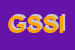 Logo di GIVS SAS DI SORGENTE IDA E C