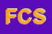 Logo di FONTANA COSTRUZIONI SRL