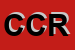 Logo di CARTOLIBRERIA DI COCCO RITA