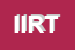 Logo di IRTET - IMPIANTI RETI TELEFONICHE ELETTROEDILI TELEMATICHE (SRL)