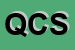 Logo di QUALITY CONTROL SRL