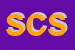 Logo di STUDIO CICHERO SRL