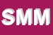 Logo di SIMA DI MURRU MARCELLO