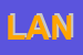 Logo di LANFIN SRL