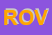 Logo di ROVER SRL