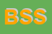 Logo di BSM SERVICE SRL