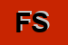 Logo di FARCOPA SCRL