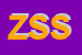 Logo di ZENTRUM SERVIZI SRL