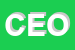 Logo di CTC DI ELIGI OSCAR